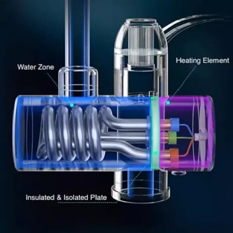 GoodWater Calentador de agua para lavaplatos